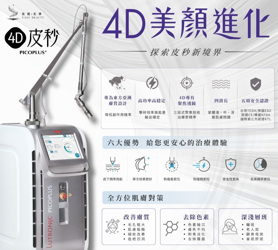 PICO PLUS 4D皮秒雷射 療程形象照