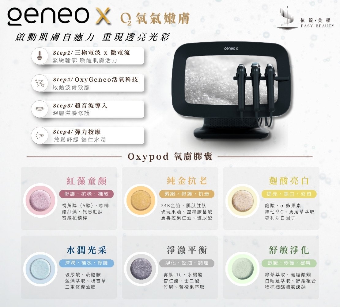 GeneoX O2氧氣嫩膚 療程形象照
