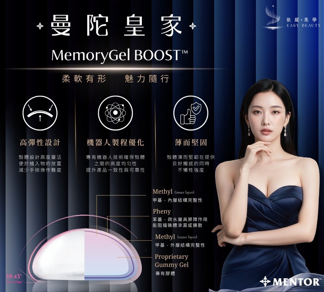 Mentor BOOST 曼陀皇家 療程形象照