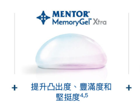 植入女王波 放入 Mentor MemoryGel Xtra™ 植體，確認位置與胸型輪廓
